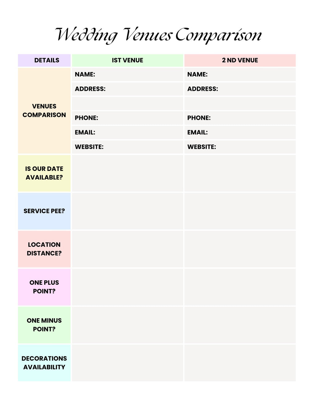 wedding template 500+ pages