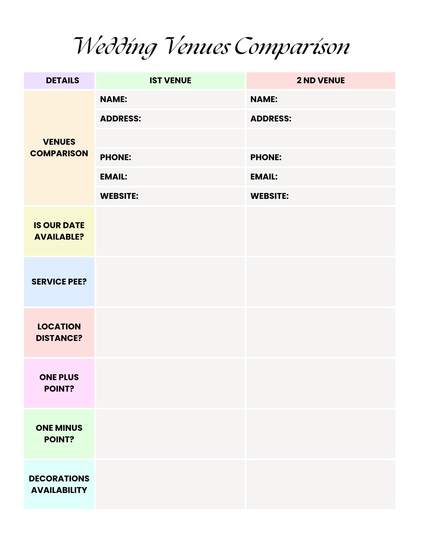 wedding template 500+ pages