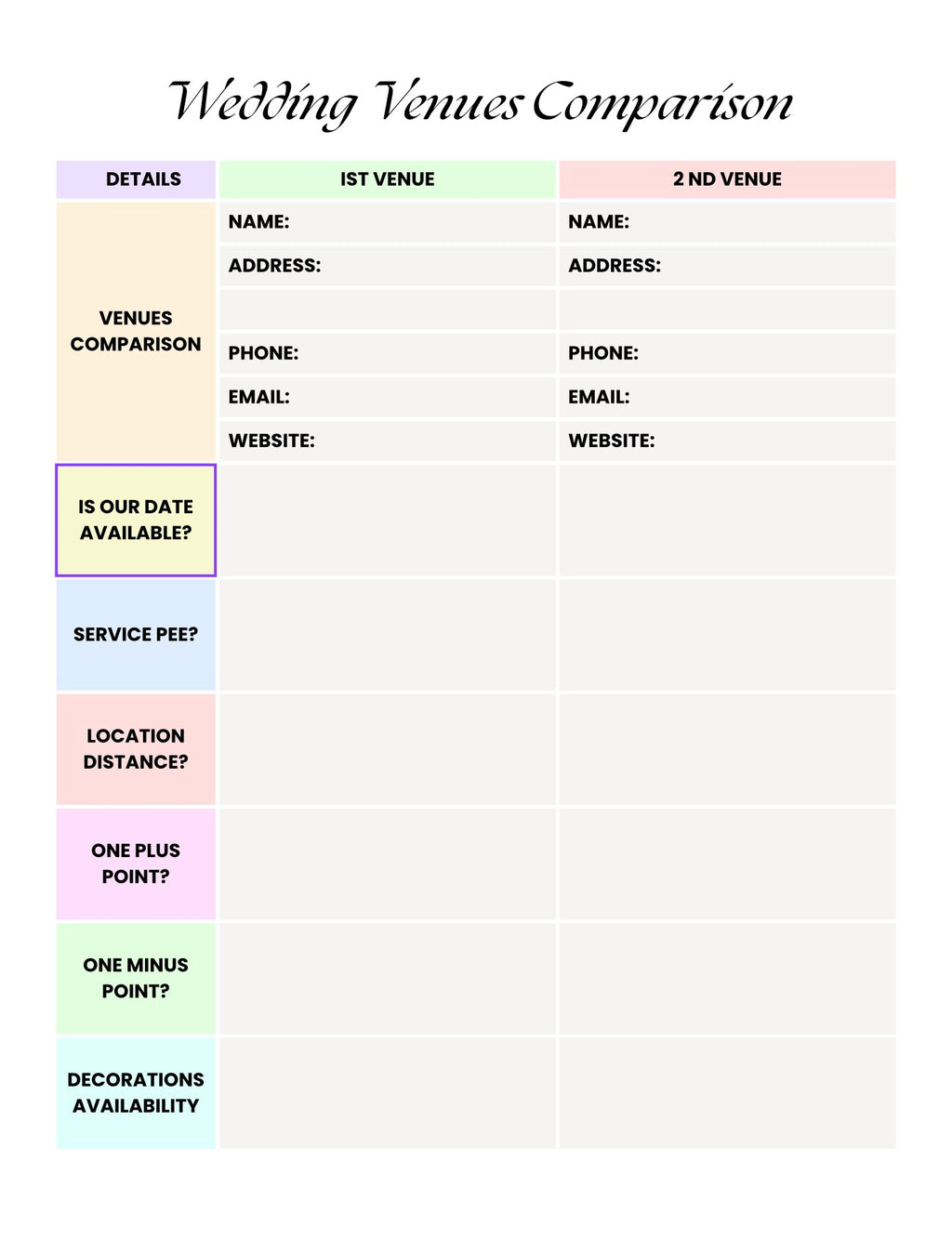 wedding template 500+ pages