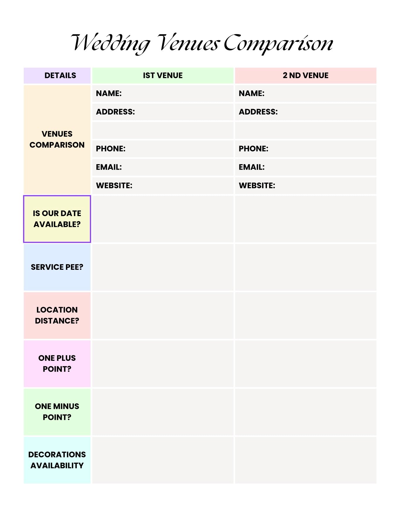 wedding template 500+ pages