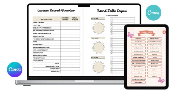 wedding template 500+ pages
